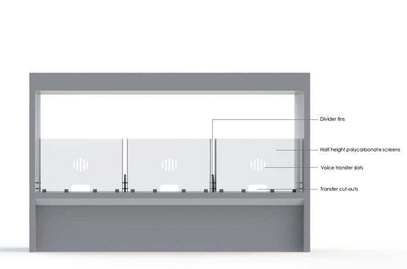 Quasar Teller Security Screen